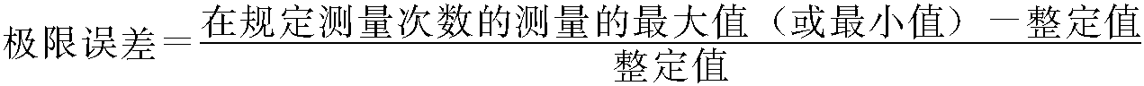 一、继电保护装置准确度及表示方法